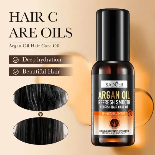 Argan Oil Refresh Smooth Nourish Hair Care Oil (SADOER)