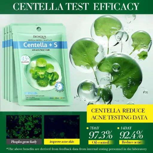 Masque Facial Anti-Acné à la Centella + S (BIOAQUA)